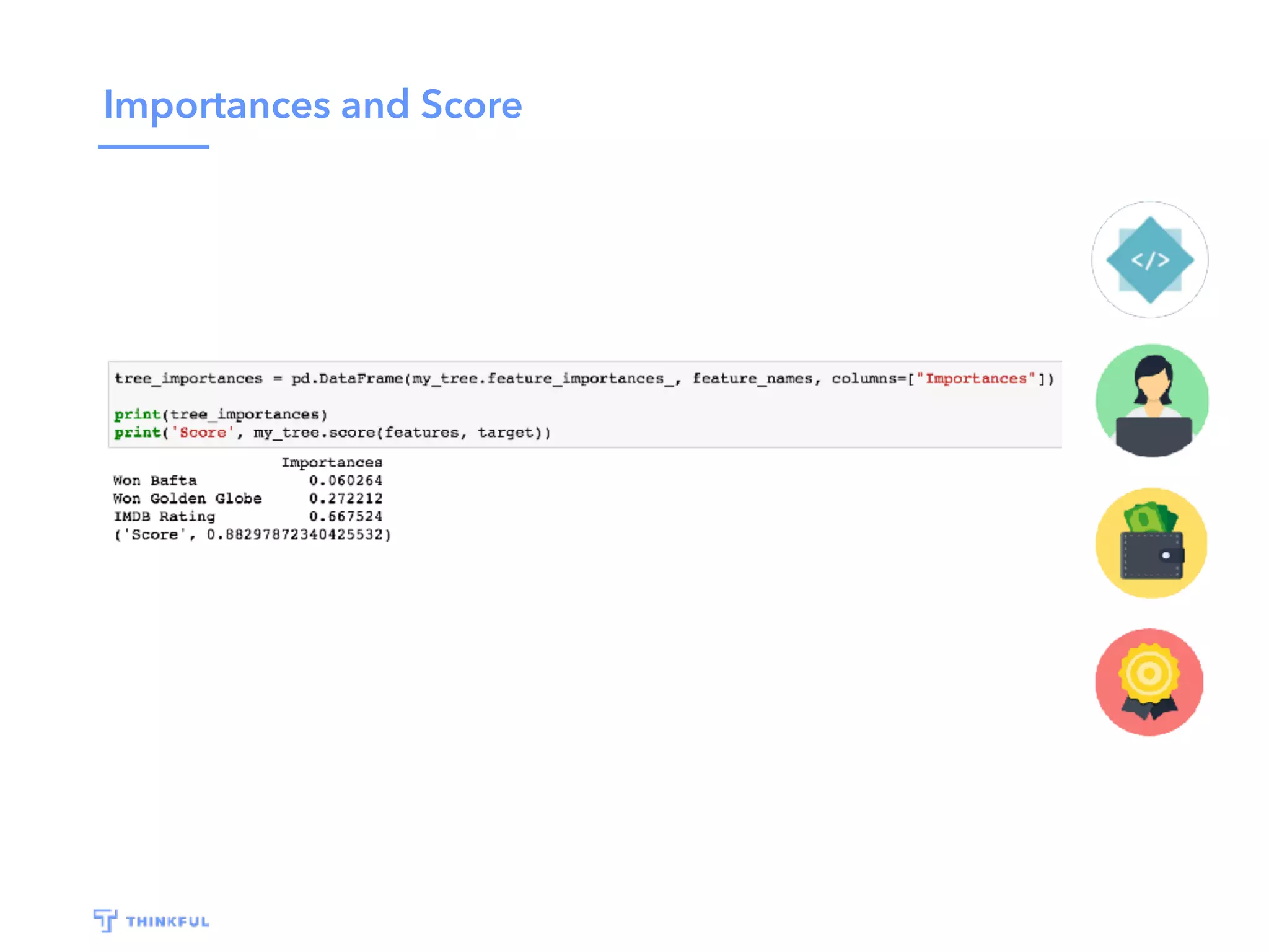 Importances and Score
 