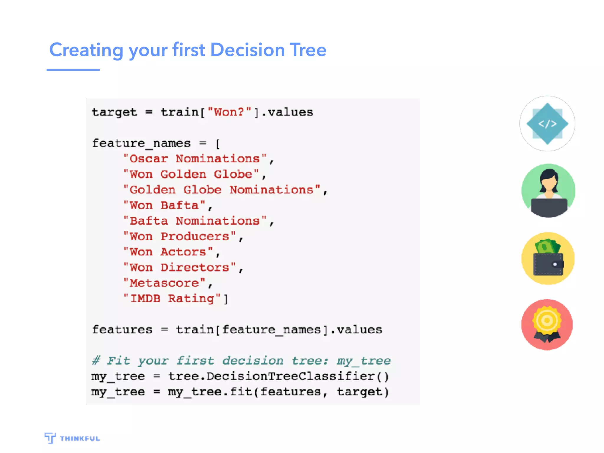 Creating your ﬁrst Decision Tree
 