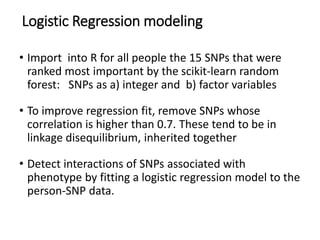 Predicting phenotype from genotype with machine learning | PDF