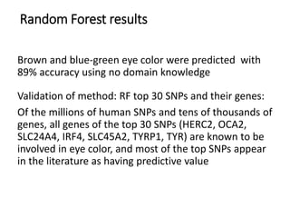 Predicting phenotype from genotype with machine learning | PDF