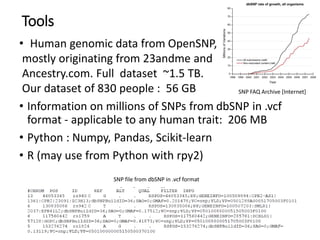 Predicting phenotype from genotype with machine learning | PDF
