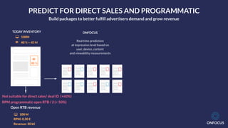 ONFOCUS
ONFOCUS
Real time prediction
at impression level based on
user, device, content
and viewability measurements
!
40 %
TODAY INVENTORY
! 40 % = 40 M
" 100M
Open RTB revenue
" 100 M
RPM: 0,30 €
Revenue: 30 k€
Not suitable for direct sales/ deal ID (+60%)
RPM programmatic open RTB / 2 (< 50%)
PREDICT FOR DIRECT SALES AND PROGRAMMATIC
Build packages to better fulﬁll advertisers demand and grow revenue
 