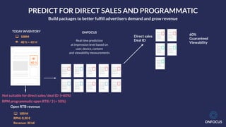 ONFOCUS
ONFOCUS
Real time prediction
at impression level based on
user, device, content
and viewability measurements
!
40 %
TODAY INVENTORY
! 40 % = 40 M
" 100M
Open RTB revenue
" 100 M
RPM: 0,30 €
Revenue: 30 k€
Not suitable for direct sales/ deal ID (+60%)
RPM programmatic open RTB / 2 (< 50%)
PREDICT FOR DIRECT SALES AND PROGRAMMATIC
Build packages to better fulﬁll advertisers demand and grow revenue
60%
Guaranteed
Viewability
Direct sales
Deal ID
 