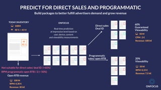 ONFOCUS
ONFOCUS
Real time prediction
at impression level based on
user, device, content
and viewability measurements
!
40 %
TODAY INVENTORY
! 40 % = 40 M
" 100M
Open RTB revenue
" 100 M
RPM: 0,30 €
Revenue: 30 k€
Not suitable for direct sales/ deal ID (+60%)
RPM programmatic open RTB / 2 (< 50%)
PREDICT FOR DIRECT SALES AND PROGRAMMATIC
Build packages to better fulﬁll advertisers demand and grow revenue
" 50 M
CPM : 2 €
Revenue: 100 k€
60%
Guaranteed
Viewability
Direct sales
Deal ID
Programmatic
sales/ open RTB
" 50 M
20%
Viewability
RPM: 0,15 €
Revenue: 7,5 k€
 