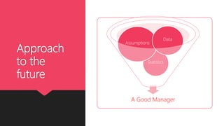 Approach
to the
future
A Good Manager
Statistics
Assumptions
Data
 