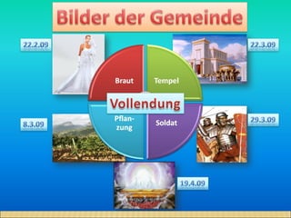 Bilder Der Gemeinde Iv, Soldaten