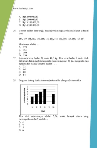 www.hadisetyo.com
A. Rp6.000.000,00
B. Rp8.300.000,00
C. Rp13.550.000,00
D. Rp14.300.000,00
36. Berikut adalah data tinggi badan pemain sepak bola suatu club ( dalam
cm):
154, 150, 155, 165, 156, 150, 156, 160, 173, 160, 160, 165, 160, 163, 164
Modusnya adalah... .
A. 173
B. 165
C. 160
D. 156
37. Rata-rata berat badan 20 anak 41,6 kg, Jika berat badan 8 anak tidak
diikutkan dalam perhitungan rata-ratanya menjadi 40 kg, maka rata-rata
berat badan 8 anak tersebut adalah … .
A. 32
B. 44
C. 60
D. 64
38. Diagram batang berikut menunjukkan nilai ulangan Matematika.
Jika nilai rata-ratanya adalah 7,56, maka banyak siswa yang
mendapatkan nilai 9 adalah....
A. 3
B. 4
C. 5
D. 6
0
1
2
3
4
5
6
7
5 6 7 8 9 10
BanyaknyaSiswa
Nilai
 