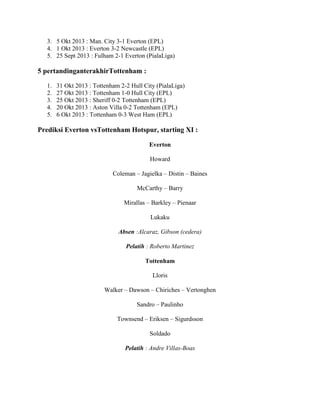 3. 5 Okt 2013 : Man. City 3-1 Everton (EPL)
4. 1 Okt 2013 : Everton 3-2 Newcastle (EPL)
5. 25 Sept 2013 : Fulham 2-1 Everton (PialaLiga)

5 pertandinganterakhirTottenham :
1.
2.
3.
4.
5.

31 Okt 2013 : Tottenham 2-2 Hull City (PialaLiga)
27 Okt 2013 : Tottenham 1-0 Hull City (EPL)
25 Okt 2013 : Sheriff 0-2 Tottenham (EPL)
20 Okt 2013 : Aston Villa 0-2 Tottenham (EPL)
6 Okt 2013 : Tottenham 0-3 West Ham (EPL)

Prediksi Everton vsTottenham Hotspur, starting XI :
Everton
Howard
Coleman – Jagielka – Distin – Baines
McCarthy – Barry
Mirallas – Barkley – Pienaar
Lukaku
Absen :Alcaraz, Gibson (cedera)
Pelatih : Roberto Martinez
Tottenham
Lloris
Walker – Dawson – Chiriches – Vertonghen
Sandro – Paulinho
Townsend – Eriksen – Sigurdsson
Soldado
Pelatih : Andre Villas-Boas

 