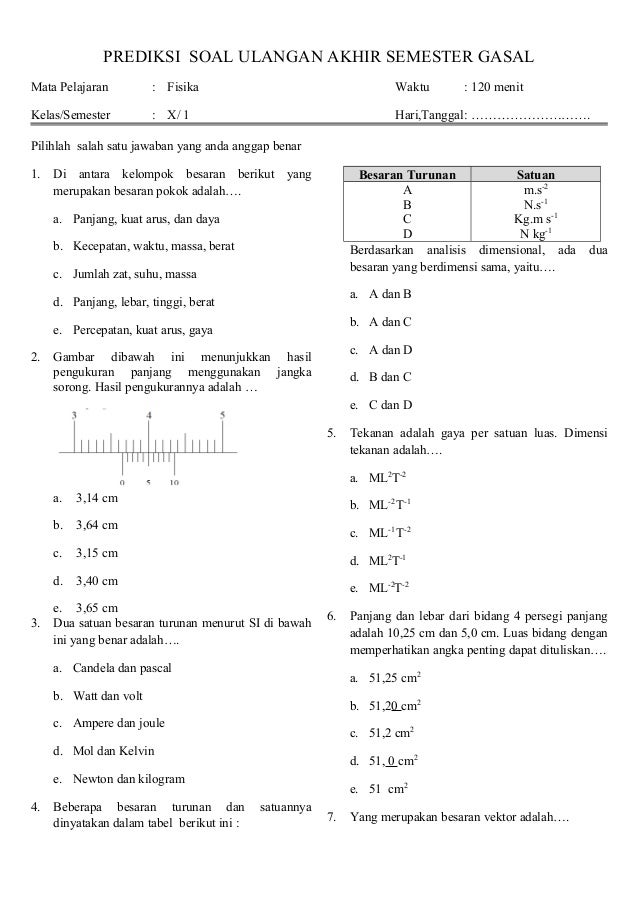 x semester kelas ulangan tengah soal fisika Prediksi gasal akhir soal semester ulangan