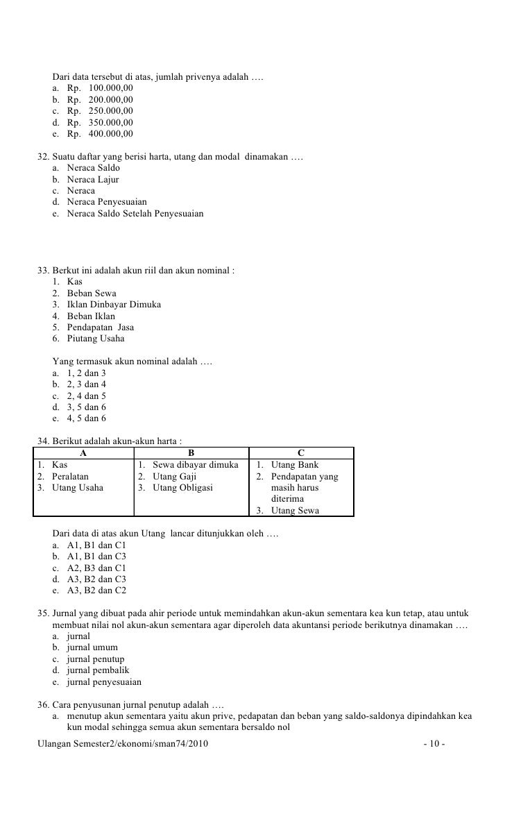 Prediksi Ulangan Semester