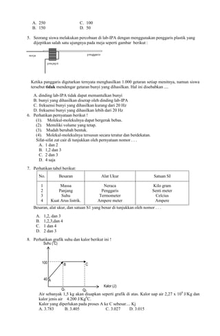 A. 250
B. 150

C. 100
D. 50

5. Seorang siswa melakukan percobaan di lab-IPA dengan menggunakan penggaris plastik yang
dij...