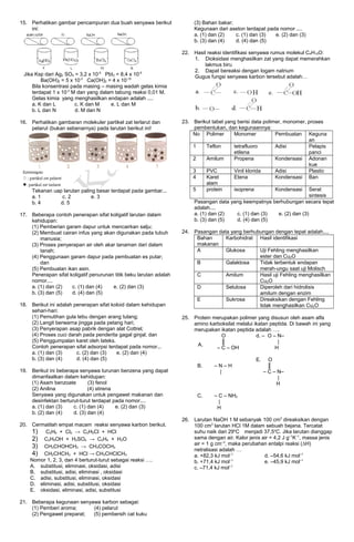 15. Perhatikan gambar pencampuran dua buah senyawa berikut
ini:
Jika Ksp dari Ag2 SO4 = 3,2 x 10-5
PbI2 = 8,4 x 10-9
Ba(OH)2 = 5 x 10-3
Ca(OH)2 = 4 x 10-15
Bila konsentrasi pada masing – masing wadah gelas kimia
terdapat 1 x 10-3
M dan yang dalam tabung reaksi 0,01 M.
Gelas kimia yang menghasilkan endapan adalah ....
a. K dan L c. K dan M e. L dan M
b. L dan N d. M dan N
16. Perhatikan gambaran molekuler partikel zat terlarut dan
pelarut (bukan sebenarnya) pada larutan berikut ini!
Tekanan uap larutan paling besar terdapat pada gambar...
a. 1 c. 2 e. 3
b. 4 d. 5
17. Beberapa contoh penerapan sifat koligatif larutan dalam
kehidupan:
(1) Pemberian garam dapur untuk mencairkan salju;
(2) Membuat cairan infus yang akan digunakan pada tubuh
manusia;
(3) Proses penyerapan air oleh akar tanaman dari dalam
tanah;
(4) Penggunaan garam dapur pada pembuatan es putar;
dan
(5) Pembuatan ikan asin.
Penerapan sifat koligatif penurunan titik beku larutan adalah
nomor....
a. (1) dan (2) c. (1) dan (4) e. (2) dan (3)
b. (3) dan (5) d. (4) dan (5)
18. Berikut ini adalah penerapan sifat koloid dalam kehidupan
sehari-hari:
(1) Pemutihan gula tebu dengan arang tulang;
(2) Langit berwarna jingga pada petang hari;
(3) Penyerapan asap pabrik dengan alat Cottrel;
(4) Proses cuci darah pada penderita gagal ginjal; dan
(5) Penggumpalan karet oleh lateks.
Contoh penerapan sifat adsorpsi terdapat pada nomor...
a. (1) dan (3) c. (2) dan (3) e. (2) dan (4)
b. (3) dan (4) d. (4) dan (5)
19. Berikut ini beberapa senyawa turunan benzena yang dapat
dimanfaatkan dalam kehidupan:
(1) Asam benzoate (3) fenol
(2) Anilina (4) stirena
Senyawa yang digunakan untuk pengawet makanan dan
desinfektan berturut-turut terdapat pada nomor....
a. (1) dan (3) c. (1) dan (4) e. (2) dan (3)
b. (2) dan (4) d. (3) dan (4)
20. Cermatilah empat macam reaksi senyawa karbon berikut.
1) C2H6 + Cl2 → C2H5Cl + HCl
2) C2H5OH + H2SO4 → C2H4 + H2O
3) CH3CHOHCH3 → CH3COCH3
4) CH2CHCH3 + HCl → CH3CHClCH3
Nomor 1, 2, 3, dan 4 berturut-turut sebagai reaksi ….
A. substitusi, eliminasi, oksidasi, adisi
B. substitusi, adisi, eliminasi , oksidasi
C. adisi, substitusi, eliminasi, oksidasi
D. eliminasi, adisi, substitusi, oksidasi
E. oksidasi, eliminasi, adisi, substitusi
21. Beberapa kegunaan senyawa karbon sebagai:
(1) Pemberi aroma; (4) pelarut
(2) Pengawet preparat; (5) pembersih cat kuku
(3) Bahan bakar;
Kegunaan dari aseton terdapat pada nomor ....
a. (1) dan (2) c. (1) dan (3) e. (2) dan (3)
b. (3) dan (4) d. (4) dan (5)
22. Hasil reaksi identifikasi senyawa rumus molekul C4H10O:
1. Dioksidasi menghasilkan zat yang dapat memerahkan
lakmus biru
2. Dapat bereaksi dengan logam natrium
Gugus fungsi senyawa karbon tersebut adalah…
23. Berikut tabel yang berisi data polimer, monomer, proses
pembentukan, dan kegunaannya:
No Polimer Monomer Pembuatan Keguna
an
1 Teflon tetrafluoro
etilena
Adisi Pelapis
panci
2 Amilum Propena Kondensasi Adonan
kue
3 PVC Vinil klorida Adisi Plastic
4 Karet
alam
Etena Kondensasi Ban
5 protein isoprena Kondensasi Serat
sintesis
Pasangan data yang keempatnya berhubungan secara tepat
adalah....
a. (1) dan (2) c. (1) dan (3) e. (2) dan (3)
b. (3) dan (5) d. (4) dan (5)
24. Pasangan data yang berhubungan dengan tepat adalah....
Bahan
makanan
Karbohidrat Hasil identifikasi
A Glukosa Uji Fehling menghasilkan
ester dan Cu2O
B Galaktosa Tidak terbentuk endapan
merah-ungu saat uji Molisch
C Amilum Hasil uji Fehling menghasilkan
Cu2O
D Selulosa Diperoleh dari hidrolisis
amilum dengan enzim
E Sukrosa Direaksikan dengan Fehling
tidak menghasilkan Cu2O
25. Protein merupakan polimer yang disusun oleh asam alfa
amino karboksilat melalui ikatan peptida. Di bawah ini yang
merupakan ikatan peptida adalah ….
A.
O
║
– C – OH
d. – O – N–
|
H
B. – N – H
|
E. O
║
– C – N–
|
H
C. – C – NH2
|
H
26. Larutan NaOH 1 M sebanyak 100 cm3
direaksikan dengan
100 cm3
larutan HCl 1M dalam sebuah bejana. Tercatat
suhu naik dari 29o
C menjadi 37,5o
C. Jika larutan dianggap
sama dengan air. Kalor jenis air = 4,2 J g–1
K–1
, massa jenis
air = 1 g cm–3
, maka perubahan entalpi reaksi (∆H)
netralisasi adalah …
a. +82,3 kJ mol–1
d. –54,6 kJ mol–1
b. +71,4 kJ mol–1
e. –45,9 kJ mol–1
c. –71,4 kJ mol–1
 
