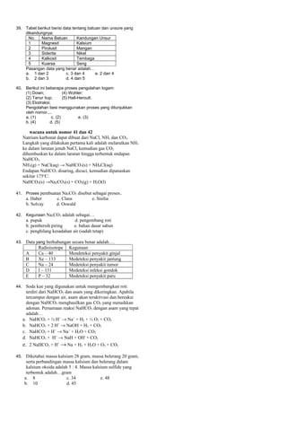 39. Tabel berikut berisi data tentang batuan dan unsure yang
dikandungnya:
No. Nama Batuan Kandungan Unsur
1 Magnesit Kalsium
2 Pirolusit Mangan
3 Siderite Nikel
4 Kalkosit Tembaga
5 Kuarsa Seng
Pasangan data yang benar adalah…
a. 1 dan 2 c. 3 dan 4 e. 2 dan 4
b. 2 dan 3 d. 4 dan 5
40. Berikut ini beberapa proses pengolahan logam:
(1) Down; (4) Wohler;
(2) Tanur tiup; (5) Hall-Heroult.
(3) Ekstraksi;
Pengolahan besi menggunakan proses yang ditunjukkan
oleh nomor....
a. (1) c. (2) e. (3)
b. (4) d. (5)
wacana untuk nomor 41 dan 42
Natrium karbonat dapat dibuat dari NaCl, NH3 dan CO2.
Langkah yang dilakukan pertama kali adalah melarutkan NH3
ke dalam larutan jenuh NaCl, kemudian gas CO2
dihembuskan ke dalam larutan hingga terbentuk endapan
NaHCO3.
NH3(g) + NaCl(aq) → NaHCO3(s) + NH4Cl(aq)
Endapan NaHCO3 disaring, dicuci, kemudian dipanaskan
sekitar 175o
C:
NaHCO3(s) →Na2CO3(s) + CO2(g) + H2O(l)
41. Proses pembuatan Na2CO3 disebut sebagai proses..
a. Haber c. Claus e. Sisilia
b. Solvay d. Oswald
42. Kegunaan Na2CO3 adalah sebagai…
a. pupuk d. pengembang roti
b. pembersih piring e. bahan dasar sabun
c. penghilang kesadahan air (sadah tetap)
43. Data yang berhubungan secara benar adalah….
Radioisotope Kegunaan
A Ca – 40 Mendeteksi penyakit ginjal
B Xe – 133 Medeteksi penyakit jantung
C Na – 24 Medeteksi penyakit tumor
D I – 131 Medeteksi infeksi gondok
E P – 32 Medeteksi penyakit paru
44. Soda kue yang digunakan untuk mengembangkan roti
terdiri dari NaHCO3 dan asam yang dikeringkan. Apabila
tercampur dengan air, asam akan teraktivasi dan bereaksi
dengan NaHCO3 menghasilkan gas CO2 yang menaikkan
adonan. Persamaan reaksi NaHCO3 dengan asam yang tepat
adalah…
a. NaHCO3 + ½ H+
→ Na+
+ H2 + ½ O2 + CO2
b. NaHCO3 + 2 H+
→ NaOH + H2 + CO2
c. NaHCO3 + H+
→ Na+
+ H2O + CO2
d. NaHCO3 + H+
→ NaH + OH-
+ CO2
e. 2 NaHCO3 + H+
→ Na + H2 + H2O + O2 + CO2
45. Diketahui massa kalsium 28 gram, massa belerang 20 gram,
serta perbandingan massa kalsium dan belerang dalam
kalsium oksida adalah 5 : 4. Massa kalsium sulfide yang
terbentuk adalah…gram
a. 8 c. 34 e. 48
b. 10 d. 45
 