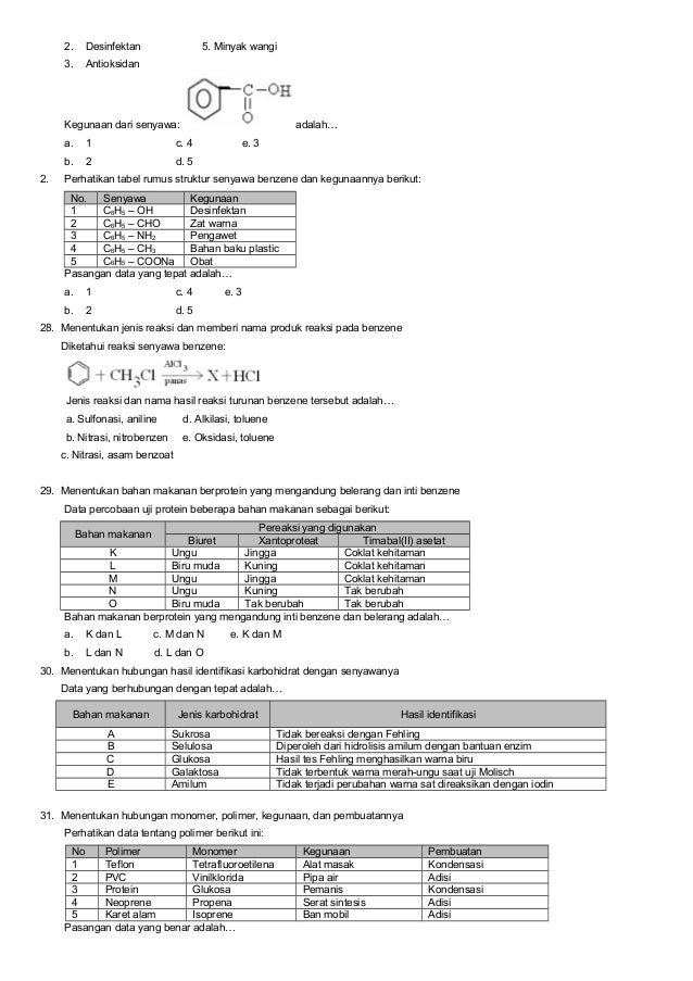 Prediksi USBN dan UN kimia 20182019 Prediksi USBN dan UN kimia 20182019