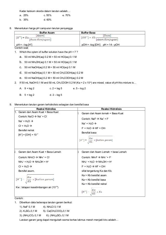 Prediksi USBN dan UN kimia 20182019 Prediksi USBN dan UN kimia 20182019