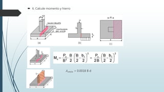  6. Calcule momento y hierro
𝐴 𝑠𝑚𝑖𝑛 = 0.0018 B d
 