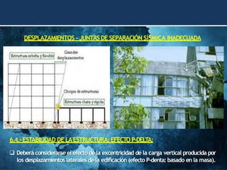 DESPLAZAMIENTOS - JUNTASDE SEPARACIÓN SÍSMICA INADECUADA
6.4.- ESTABILIDAD DE LAESTRUCTURA:EFECTOP-DELTA:
❑ Deberá considerarse el efecto de la excentricidad de la carga vertical producida por
los desplazamientos laterales de la edificación (efecto P-denta: basado en la masa).
 