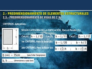 CRITERIOS Aplicativos:
SEGÚN CATEGORÍADE LAEDIFICACIÓN, Para el Peralte (h):
Cat.(A) : Cat.(B) : Cat.(C) :
1er CRITERIO,Para la Base (b):
2do CRITERIO,Para la Base (b):
 