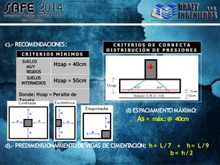 c).- RECOMENDACIONES:
d) ESPACIAMIENTOMÁXIMO:
As = máx.:@ 40cm
d).- PREDIMENSIONAMIENTODE VIGAS DE CIMENT
ACIÓN: h= L/ 7 ≈ h= L/9
b= h/2
C R I T E R I O S M Í N I M O S
SUELOS
MUY
RÍGIDOS
Hzap = 40cm
SUELOS
INTERMEDIOS Hzap = 50cm
Donde: Hzap = Peralte de
Zapata
C R I T E R I O S D E C O R R E C T A
D I S T R I B U C I Ó N D E P R E S I O N E S
 