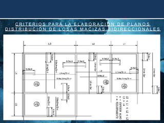 C R I T E R I O S P A R A L A E L A B O R A C I Ó N D E P L A N O S
D I S T R I B U C I Ó N D E L O S A S M A C I Z A S B I D I R E C C I O N A L E S
 