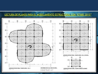 LECTURA DE PLANOS PARA EL MODELAMIENTO ESTRUCTURAL CON “ETABS 2015”
 