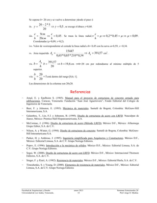 Facultad de Arquitectura y Diseño enero 2013 Sistemas Estructurales 20
Universidad de Los Andes, Venezuela. 14 Prof. Jorge O. Medina
Se supone h= 20 cm y se vuelve a determinar γdesde el paso ii
iib. 5,0
20
5*220
=⇒
−
= γγ , se escoge el ábaco γ=0,60.
iiib. 45,0
20
9
=⇒=
h
e
cm
cm
h
e
. Se traza la línea radial; 09,045,0*2,0 =⇒=⇒= μμμν
h
e
.
Coordenadas (μ=0,09; ν=0,2).
ivb. Valor de νcorrespondiente al cortede la línea radial e/h= 0,45 con la curva ω=0,59; ν =0,34.
vb. Area requerida 57,391
34,0*210*85,0*65,0
15447
=⇒= gg AA cm2
.
vib.
h
A
b
g
= 6,19
20
57,391
=⇒= bb cm b=20 cm por redondearse al mínimo múltiplo de 5
superior.
viib. 1
20
20
==
h
b
está dentro del rango [0,6; 1].
Las dimensiones de la columna son 20x20.
Referencias
− Arnal, E. y Epelboim S. (1985). Manual para el proyecto de estructuras de concreto armado para
edificaciones. Caracas, Venezuela: Fundación “Juan José Aguerrevere”, Fondo Editorial del Colegio de
Ingenieros de Venezuela.
− Beer, F. y Johnston, E. (1993). Mecánica de materiales. Santafé de Bogotá, Colombia: McGraw-Hill
Interamericana, S.A.
− Galambos, T., Lin, F.J. y Johnston, B. (1999). Diseño de estructuras de acero con LRFD. Naucalpan de
Júarez, México: Prentice Hall Hispanoamericana, S.A.
− McCormac, J. (1996). Diseño de estructuras de acero (Método LRFD). México D.F., México: Alfaomega
Grupo Editor, S.A. de C.V.
− Nilson, A. y Winter, G. (1994). Diseño de estructuras de concreto. Santafé de Bogota, Colombia: McGraw-
Hill Interamericana S.A.
− Parker, H. y Ambrose, J. (1995). Ingeniería simplificada para Arquitectos y Constructores. México D.F.,
México: Editorial Limusa, S.A. de C.V. Grupo Noriega Editores.
− Popov, E. (1996). Introducción a la mecánica de sólidos. México D.F., México: Editorial Limusa, S.A. de
C.V. Grupo Noriega Editores.
− Segui, W. (2000). Diseño de estructuras de acero con LRFD. México D.F., México: Internacional Thomson
Editores, S.A. de C.V.
− Singer, F. y Pytel, A. (1982). Resistencia de materiales. México D.F., México: Editorial Harla, S.A. de C.V.
− Timoshenko, S. y Young, D. (2000). Elementos de resistencia de materiales. México D.F., México: Editorial
Limusa, S.A. de C.V. Grupo Noriega Editores
 