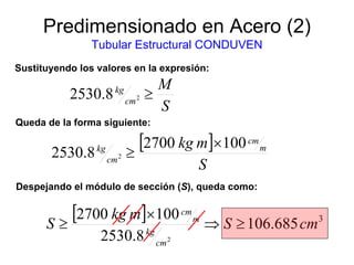 Predimensionado en Acero (2)
Tubular Estructural CONDUVEN
S
M
cm
kg
≥28.2530
Sustituyendo los valores en la expresión:
[ ]
S
mkg m
cm
cm
kg 1002700
8.2530 2
×
≥
Queda de la forma siguiente:
Despejando el módulo de sección (S), queda como:
[ ] 3
685.106
8.2530
1002700
2
cmS
mkg
S
cm
kg
m
cm
≥⇒
×
≥
 
