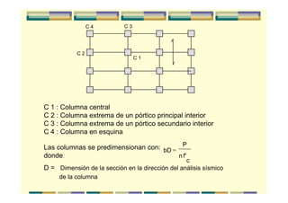 C 1 : Columna central
C 2 : Columna extrema de un pórtico principal interior
C 3 : Columna extrema de un pórtico secundario interior
C 4 : Columna en esquina
Las columnas se predimensionan con:
donde:
D = Dimensión de la sección en la dirección del análisis sísmico
de la columna
bD
P
n f'
c
=
C 4
C 2
C 1
C 3
 