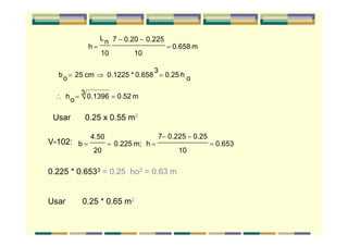 h
Ln
10
7 0.20 0.225
10
0.658 m=
− −
=
bo 25 cm 0.1225 * 0.658
3
0.25 h o= ⇒ =
∴ = =ho 0.1396
3
0.52 m
Usar 0.25 x 0.55 m2
V-102:
0.225 * 0.6533 = 0.25 ho3 = 0.63 m
Usar 0.25 * 0.65 m2
b
4.50
20
0.225 m; h
7 0.225 0.25
10
0.653= = =
− −
=
 