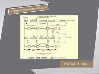 ESTRUCTURAS I
 