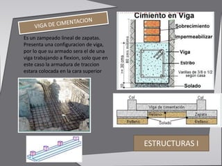 ESTRUCTURAS I
Es un zampeado lineal de zapatas.
Presenta una configuracion de viga,
por lo que su armado sera el de una
viga trabajando a flexion, solo que en
este caso la armadura de traccion
estara colocada en la cara superior
 