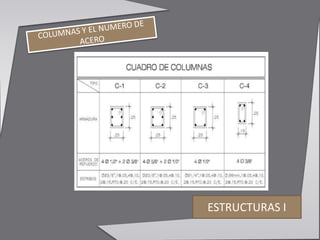 ESTRUCTURAS I
 
