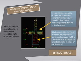 ESTRUCTURAS I
Cimiento corrido: concreto
ciclopeo, de proporcion
cemento/hormigon (1/10 o
1/12) mas el 30% de piedra
grande (tamaño maximo 6”
de diametro)
Base de los muros,
generalmente s e
construye de
concreto simple
(concreto ciclópeo)
Sobrecimiento: concreto
ciclopeo, de proporcion
cemento/hormigon (1/8)
mas el 25% de piedra
mediana (tamaño maximo
3” de diametro)
 