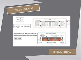 ESTRUCTURAS I
 