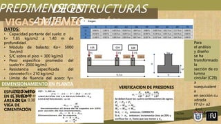 PREDIMENSION
AMIENTO
UNIVERSIDAD PRIVADA DE TACNA
“FACULTAD DE ARQUITECTURA Y URBANISMO”
DE ESTRUCTURAS
VIGAS DE CIMENTACIÓN
DATOS:
• Capacidad portante del suelo: σ
t= 1.85 kg/cm2 a 1.40 m de
profundidad.
• Módulo de balasto: Ko= 5000
Ton/m3
• S/C sobre el piso = 300 kg/m3
• Peso específico promedio del
suelo:ϒ= 2000 kg/m3
• Resistencia especificada del
concreto:f’c= 210 kg/cm2
• Límite de fluencia del acero: fy=
4200 kg/cm2
• Columnas
C15: 30x40 cm2
C16: 30x40 cm2
C28: D= 0.30 m
Para
el análisis
y diseño
se ha
transformado
la
sección de co
lumna
circular (C28)
a
suequivalent
e
en sección cu
adrada
Π*r2= a2
a=√
0.265868 m
DIMENSIONAMIENTO EN PLANTA
ESFUERZO NETO
EN EL SUELO Y
ÁREA DE LA
VIGA DE
CIMENTACIÓN
VERIFICACION DE PRESIONES
 