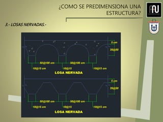 ¿COMO SE PREDIMENSIONA UNA
ESTRUCTURA?
3.- LOSAS NERVADAS.-
 