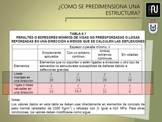 ¿COMO SE PREDIMENSIONA UNA
ESTRUCTURA?
 