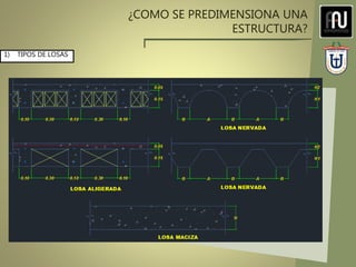 ¿COMO SE PREDIMENSIONA UNA
ESTRUCTURA?
1) TIPOS DE LOSAS
 