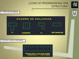 ¿COMO SE PREDIMENSIONA UNA
ESTRUCTURA?
3) TIPOS DE COLUMNAS
4) PLACAS/ MUROS CORTANTES
 