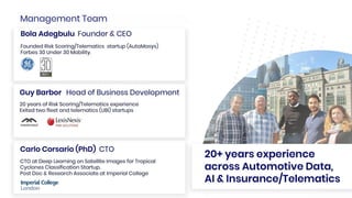 Predina Tech Pitch Deck