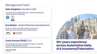 12
12
20+ years experience
across Automotive Data,
AI & Insurance/Telematics
Management Team
Bola Adegbulu Founder & CEO
Founded Risk Scoring/Telematics startup (AutoMosys)
Forbes 30 Under 30 Mobility.
20 years of Risk Scoring/Telematics experience
Exited two fleet and telematics (UBI) startups
Guy Barbor Head of Business Development
Carlo Corsario (PhD) CTO
CTO at Deep Learning on Satellite Images for Tropical
Cyclones Classification Startup.
Post Doc & Research Associate at Imperial College
 