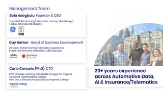 12
12
20+ years experience
across Automotive Data,
AI & Insurance/Telematics
Management Team
Bola Adegbulu Founder & CEO
F...