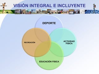 VISIÓN INTEGRAL E INCLUYENTE