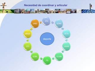 Necesidad de coordinar y articulardeporte
