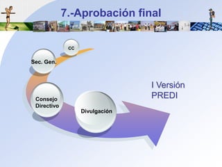 7.-Aprobación finalConsejoDirectivoCCSec. Gen.I Versión PREDIDivulgación