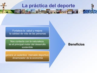 La práctica del deporteFortalece la  salud y mejora la calidad de vida de las personasBeneficiosNoscontacta con la naturaleza,es el principal motor del desarrollososteniblegenera un autenticomercadodeportivo;dinamizador de la economia