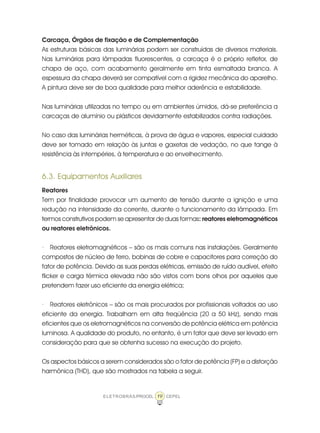 19ELETROBRÁS/PROCEL CEPEL
Carcaça, Órgãos de fixação e de Complementação
As estruturas básicas das luminárias podem ser construídas de diversos materiais.
Nas luminárias para lâmpadas fluorescentes, a carcaça é o próprio refletor, de
chapa de aço, com acabamento geralmente em tinta esmaltada branca. A
espessura da chapa deverá ser compatível com a rigidez mecânica do aparelho.
A pintura deve ser de boa qualidade para melhor aderência e estabilidade.
Nas luminárias utilizadas no tempo ou em ambientes úmidos, dá-se preferência a
carcaças de alumínio ou plásticos devidamente estabilizados contra radiações.
No caso das luminárias herméticas, à prova de água e vapores, especial cuidado
deve ser tomado em relação às juntas e gaxetas de vedação, no que tange à
resistência às intempéries, à temperatura e ao envelhecimento.
6.3. Equipamentos Auxiliares
Reatores
Tem por finalidade provocar um aumento de tensão durante a ignição e uma
redução na intensidade da corrente, durante o funcionamento da lâmpada. Em
termos construtivos podem se apresentar de duas formas: reatores eletromagnéticos
ou reatores eletrônicos.
· Reatores eletromagnéticos – são os mais comuns nas instalações. Geralmente
compostos de núcleo de ferro, bobinas de cobre e capacitores para correção do
fator de potência. Devido as suas perdas elétricas, emissão de ruído audível, efeito
flicker e carga térmica elevada não são vistos com bons olhos por aqueles que
pretendem fazer uso eficiente da energia elétrica;
· Reatores eletrônicos – são os mais procurados por profissionais voltados ao uso
eficiente da energia. Trabalham em alta freqüência (20 a 50 kHz), sendo mais
eficientes que os eletromagnéticos na conversão de potência elétrica em potência
luminosa. A qualidade do produto, no entanto, é um fator que deve ser levado em
consideração para que se obtenha sucesso na execução do projeto.
Os aspectos básicos a serem considerados são o fator de potência (FP) e a distorção
harmônica (THD), que são mostrados na tabela a seguir.
 