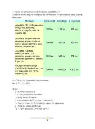 31ELETROBRÁS/PROCEL CEPEL
4 – Níveis de Iluminância recomendados pela NBR5413
A tabela mostra alguns exemplos de iluminâncias recomendadas para diversas
atividades.
5 – Cálculo da Quantidade de Luminárias
N = (E.C.L) / (n.f.U.Fpl)
Onde:
E = Iluminância (item 4)
C = Comprimento do ambiente
L = Largura do ambiente
n = Quantidade de lâmpadas por luminária
f = Fluxo luminoso da lâmpada (ver tabela de fabricante)
U = Fator de utilização (item 2)
Fpl = Fator de perdas luminosas (item 3)
Atividade E (mínima) E (média) E (máxima)
Atividade não contínua como
circulação, sanitário,
depósito, saguão, sala de
espera, etc.
100 lux 150 lux 200 lux
Atividade simplificada com
requisitos visuais limitados
como: sala de controle, sala
de aula, arquivo, etc.
200 lux 300 lux 500 lux
Atividade realizada
continuamente com
requisitos visuais normais,
tais como escritórios, bancos,
lojas, etc.
300 lux 500 lux 750 lux
Situação onde se exige
visualização de detalhes com
em exposição em vitrine,
desenho, etc.
750 lux 1.000 lux 1.500 lux
 