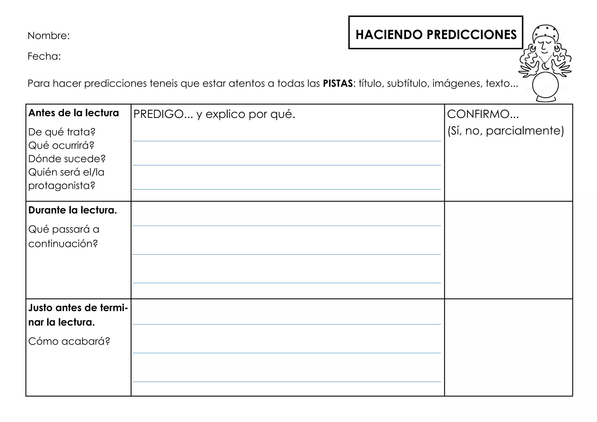 Nombre: HACIENDO PREDICCIONES
Fecha:
Para hacer predicciones teneis que estar atentos a todas las PISTAS: título, subtítulo, imágenes, texto...
Antes de la lectura
De qué trata?
Qué ocurrirá?
Dónde sucede?
Quién será el/la
protagonista?
PREDIGO... y explico por qué. CONFIRMO...
(Sí, no, parcialmente)
Durante la lectura.
Qué passará a
continuación?
Justo antes de termi-
nar la lectura.
Cómo acabará?