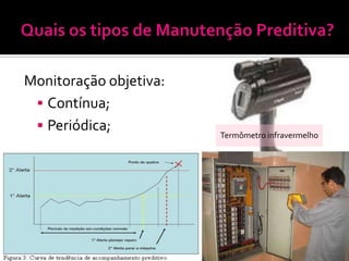 Monitoração objetiva:
  Contínua;
  Periódica;
                        Termômetro infravermelho
 